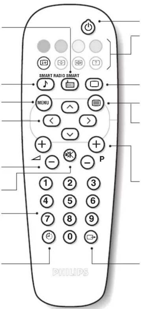 PHILIPS 14PT1346 - Časový spínač - 1