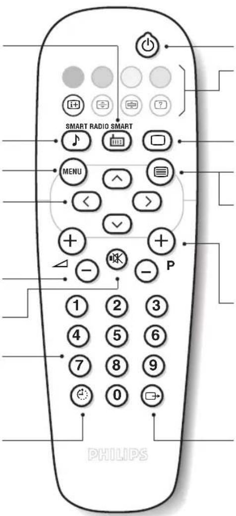 PHILIPS 14PT1346 - Minutero - 1