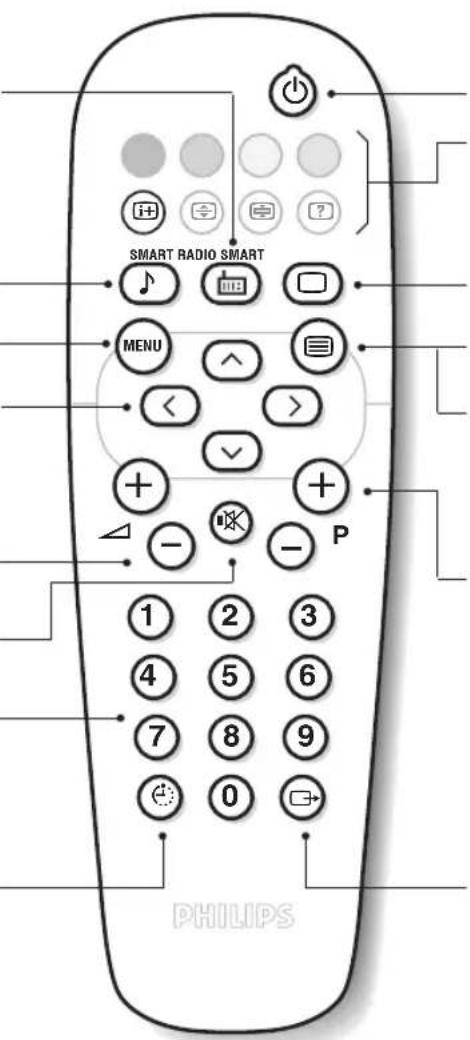 PHILIPS 14PT1346 - Timer - 1