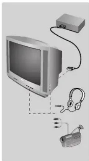 PHILIPS 14PT1346 - Andere functies - 1