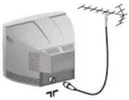 PHILIPS 14PT1346 - Installation af TV-apparatet - 1