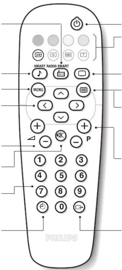 PHILIPS 14PT1346 - Timer - 1