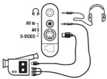 PHILIPS 23IF9946 - Aansluitingen aan derijkant - 1