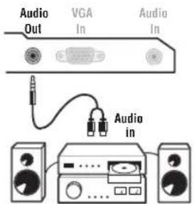 PHILIPS 23IF9946 - Vahvistin - 1