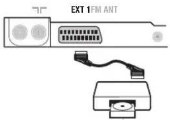 PHILIPS 23IF9946 - Weitere Geräte - 1