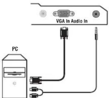 PHILIPS 23IF9946 - Tietokone - 1