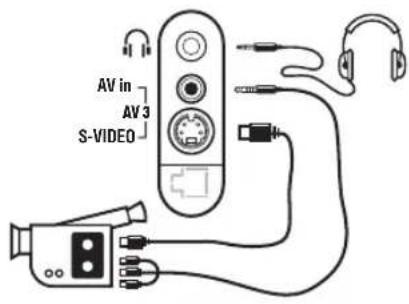 PHILIPS 23IF9946 - Connexions latérales - 1