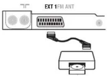 PHILIPS 23IF9946 - Ytterligare apparatus - 1