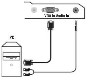 PHILIPS 23IF9946 - Computer - 1