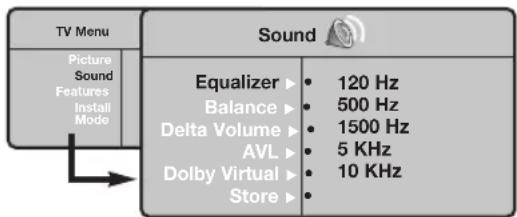 PHILIPS 23IF9946 - Sound adjustments - 1