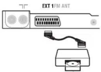 PHILIPS 23IF9946 - Andet udstyr - 1