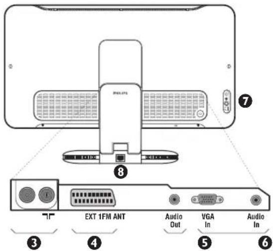PHILIPS 23IF9946 - Præsentation af LCD-fjernsynet - 2