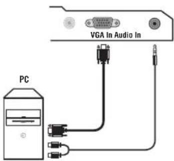 PHILIPS 23IF9946 - Dator - 1