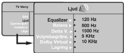PHILIPS 23IF9946 - Ljudinställningar - 1