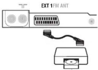 PHILIPS 23IF9946 - Muut laitteet - 1