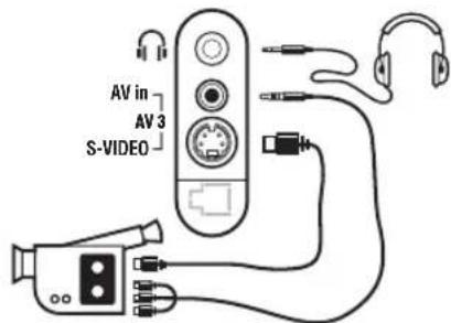 PHILIPS 23IF9946 - Conexiones laterales - 1