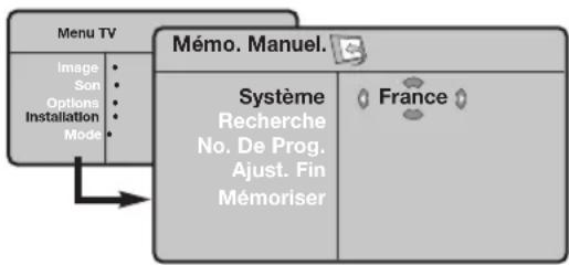 PHILIPS 23IF9946 - Mémorisation manuelle - 1