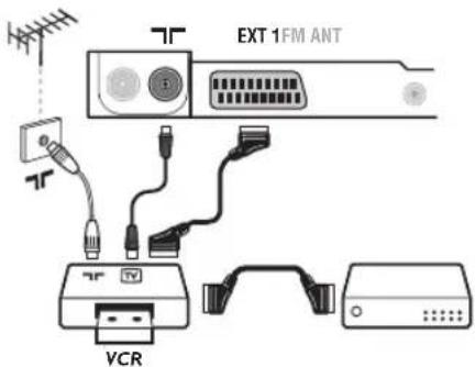 PHILIPS 23IF9946 - Videooptager - 1