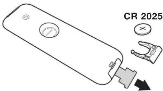 PHILIPS 23IF9946 - Telecomando - 1