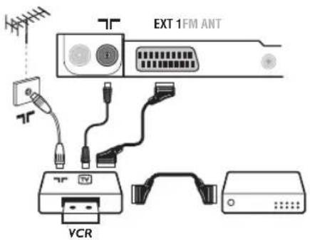 PHILIPS 23IF9946 - Videoregistrarore - 1
