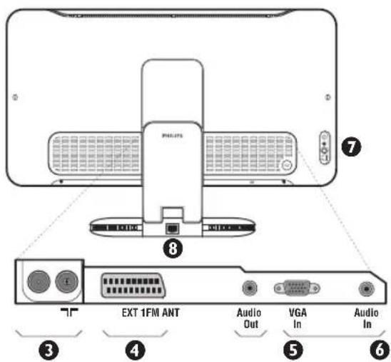 PHILIPS 23IF9946 - Adjustable stand. - 1