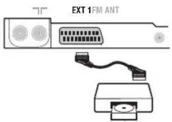 PHILIPS 23IF9946 - Video con decodificador - 1