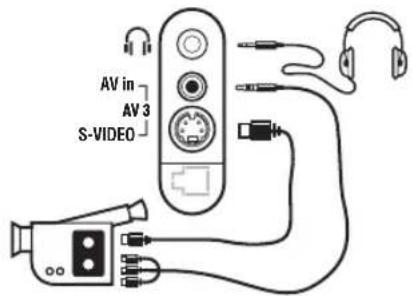 PHILIPS 23IF9946 - Side connections - 1