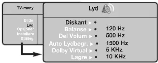 PHILIPS 23IF9946 - Justering av lyden - 1