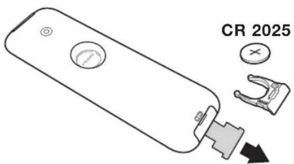 PHILIPS 23IF9946 - Kaukosäädin - 1