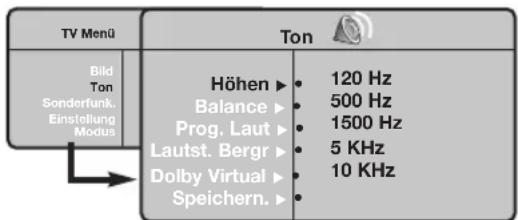 PHILIPS 23IF9946 - Toneinstellungen - 1