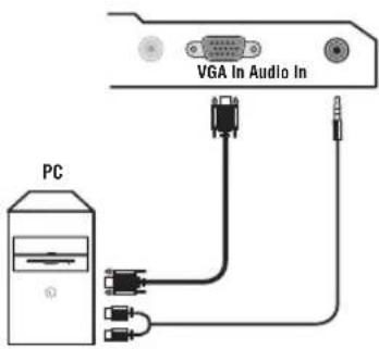 PHILIPS 23IF9946 - Computer - 1
