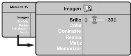 PHILIPS 23IF9946 - Ajustes de laImagen - 1