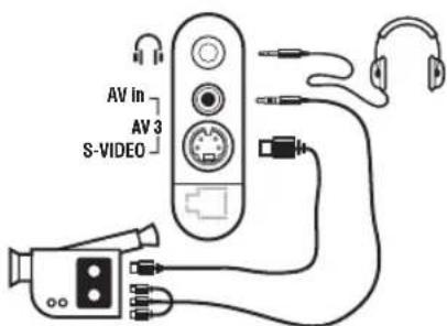 PHILIPS 23IF9946 - Anschlisse auf der Geräteseite - 1