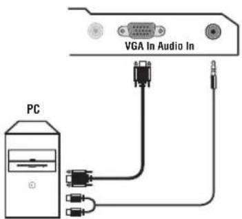 PHILIPS 23IF9946 - Datamaskin - 1