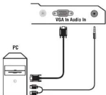 PHILIPS 23IF9946 - Ordenador - 1