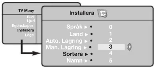 PHILIPS 23IF9946 - Programsorting - 1