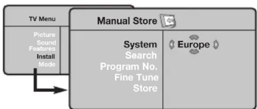 PHILIPS 23IF9946 - Manual store - 1