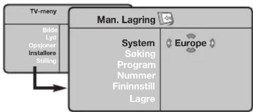 PHILIPS 23IF9946 - Manuell lagring - 1