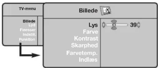 PHILIPS 23IF9946 - Indstilling af billeddet - 1