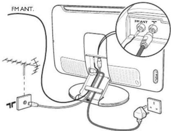 PHILIPS 23IF9946 - Installing your television set - 2