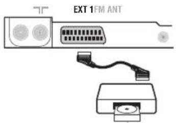 PHILIPS 23IF9946 - Altri apparecchi - 1