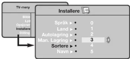 PHILIPS 23IF9946 - Kanalsorting - 1