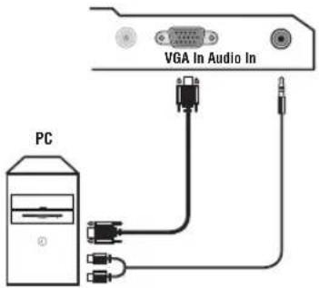 PHILIPS 23IF9946 - Computer - 1