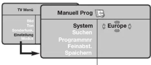 PHILIPS 23IF9946 - Manuelles Speichern - 1