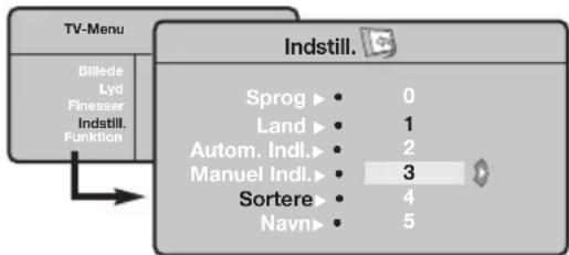 PHILIPS 23IF9946 - Sorting of programmer - 1