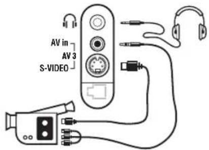PHILIPS 23IF9946 - Sidetilkobling - 1