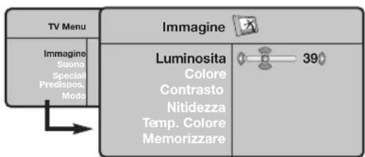 PHILIPS 23IF9946 - Regolazioni dell'immagine - 1