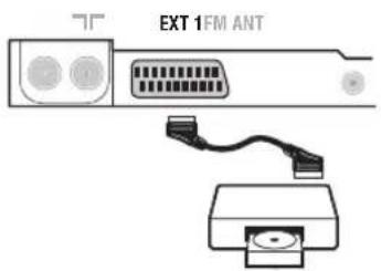 PHILIPS 23IF9946 - Andere apparaten - 1