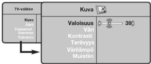 PHILIPS 23IF9946 - Kuva-asetukset - 1