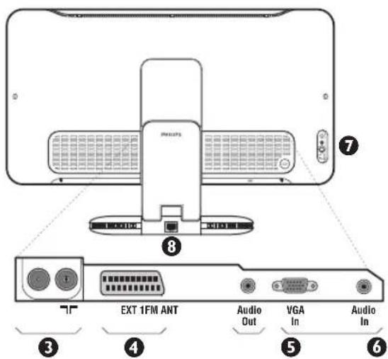 PHILIPS 23IF9946 - Pied inclinable - 1